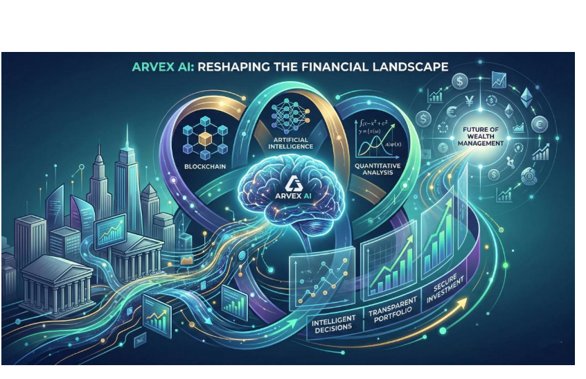 Arvex AI: Pioneering the Future of Intelligent Wealth Management Arvex AI: Pioneering the Future of Intelligent Wealth Management