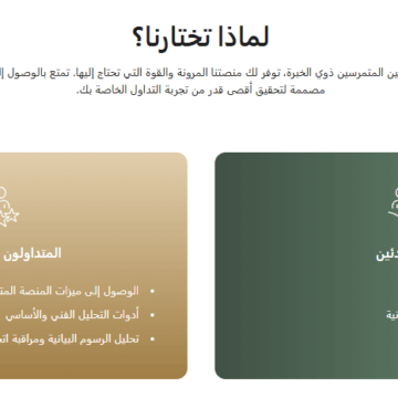 Colbari.com: ارتفاع أسعار النفط فوق 115 دولارًا بعد هجوم الحوثيين على إسرائيل